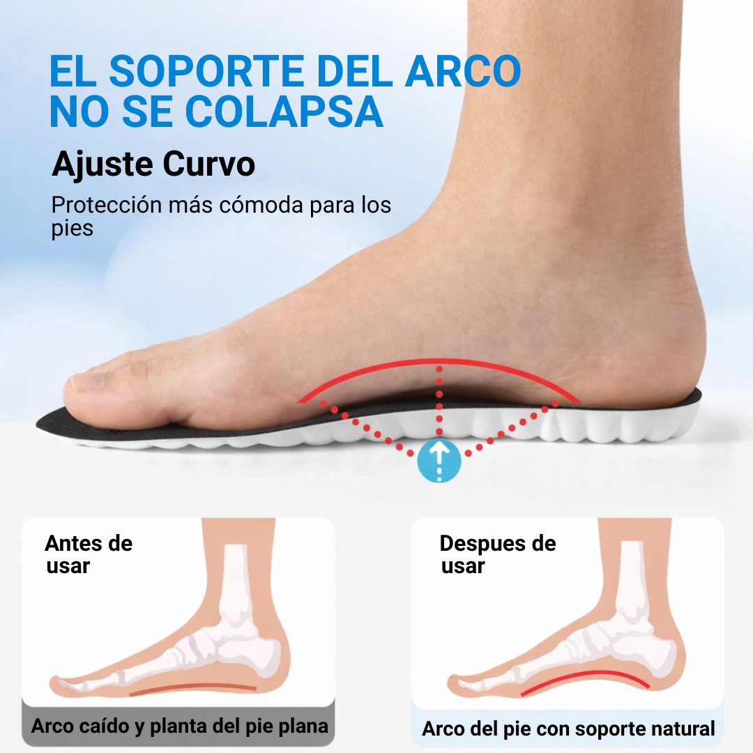 Plantillas de espuma viscoelástica